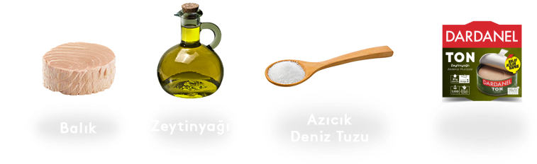 Alleen vis, olie en een beetje zeezout.